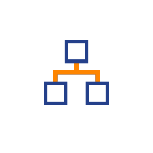 组织战略、组织架构重组，匹配新业务发展