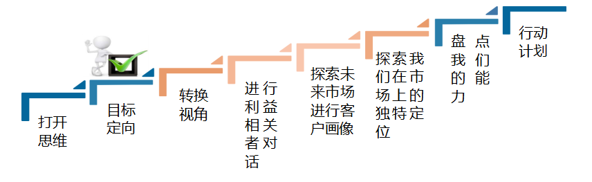 1668583168124454.png 1668583168124454.png