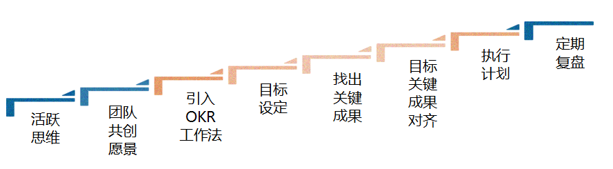 1668583934195530.png 1668583934195530.png