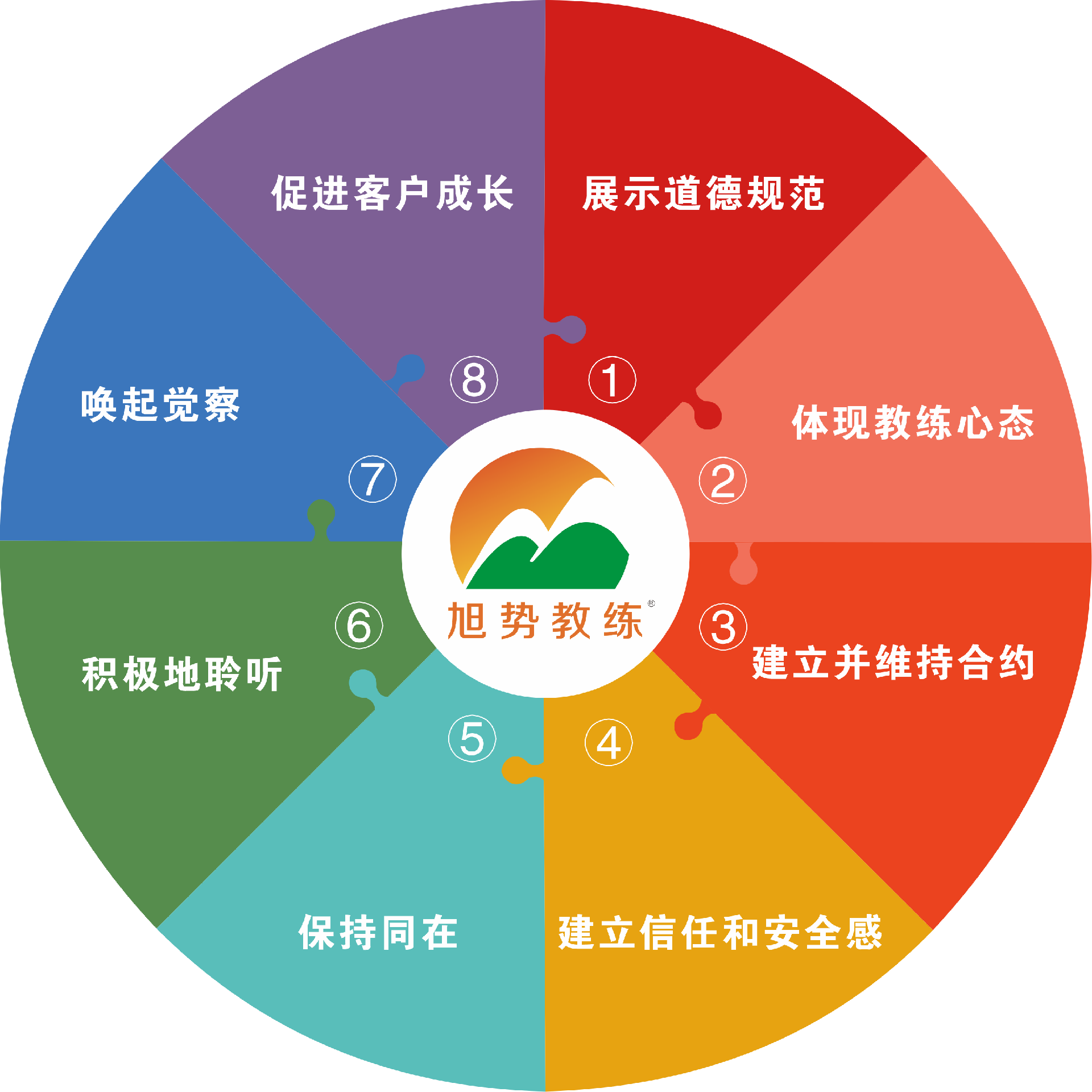 1667295471325582.png 微信图片_20230419103547.png