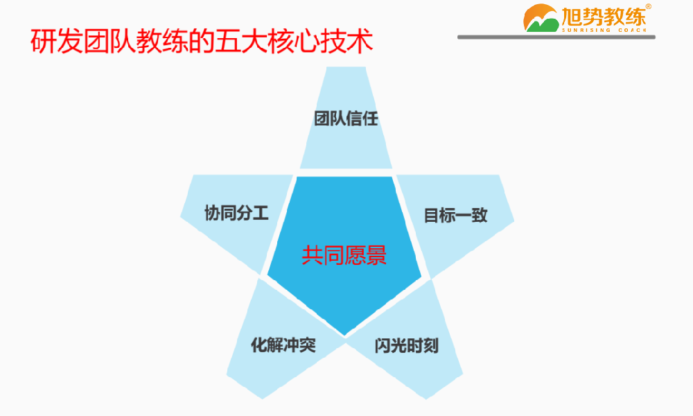 1764656174104466.png n2.png