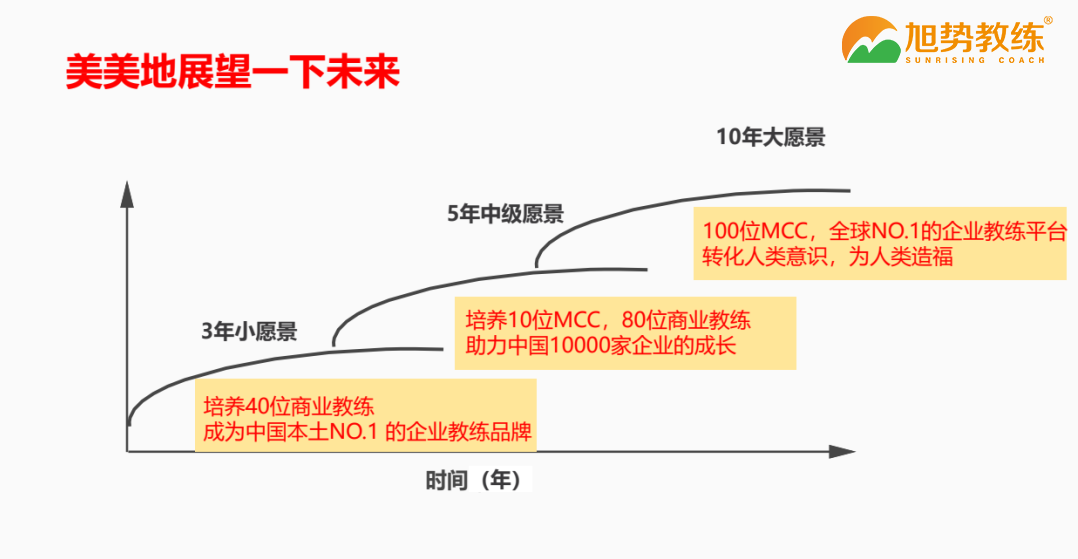 1764656180179264.png n3.png